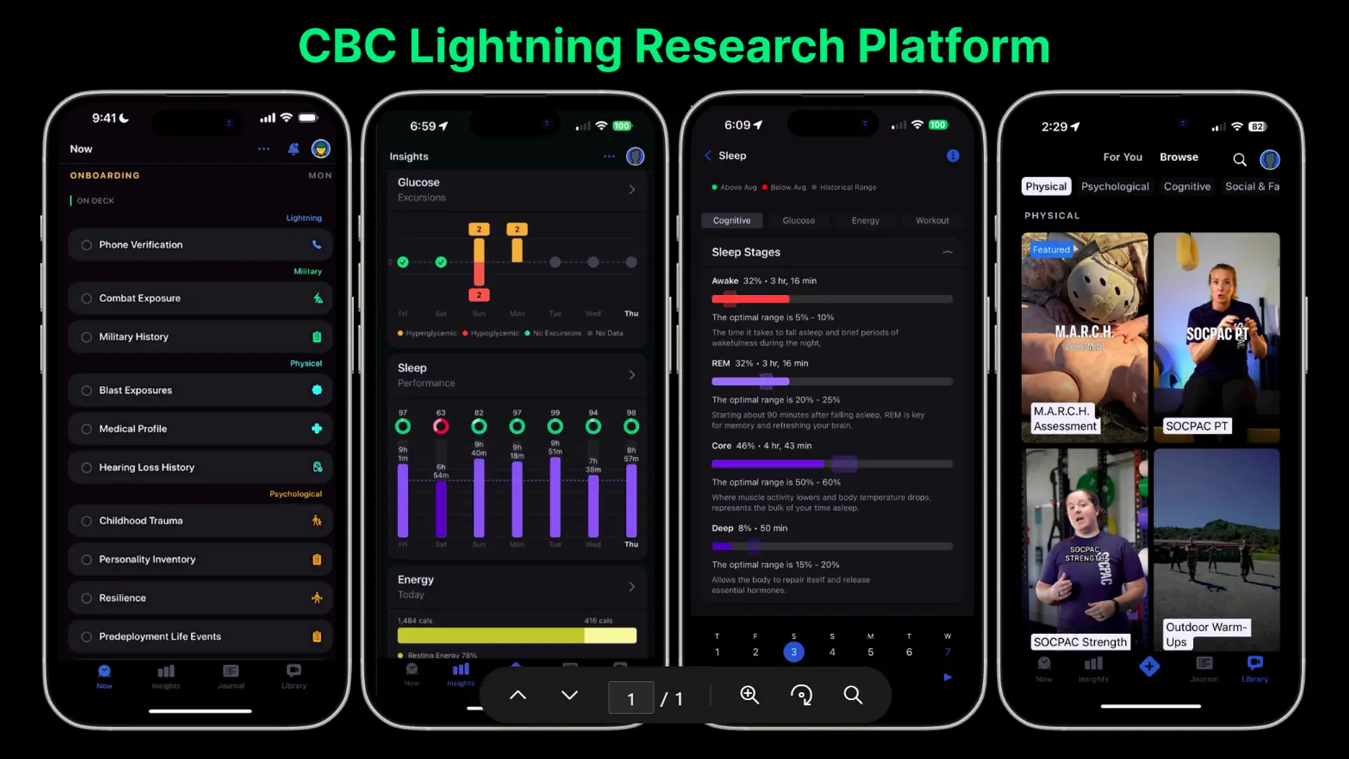 Lightning Platform app